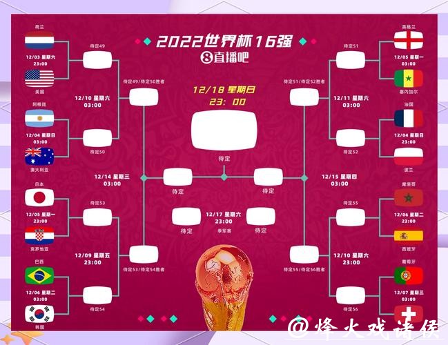 世界杯外围竞猜赛后复盘：分析结果提升未来战绩