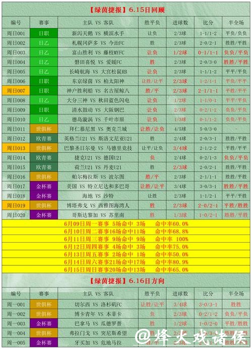 世界杯外围投注优势与缺点全盘解读 世界杯外围投注优势与缺点全盘解读